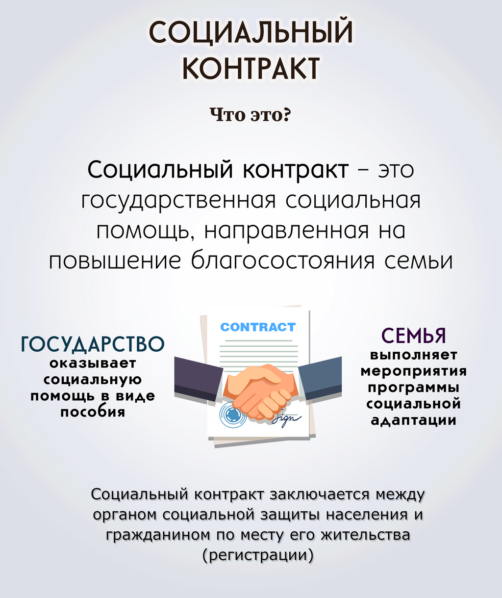 info Социальный контракт 1