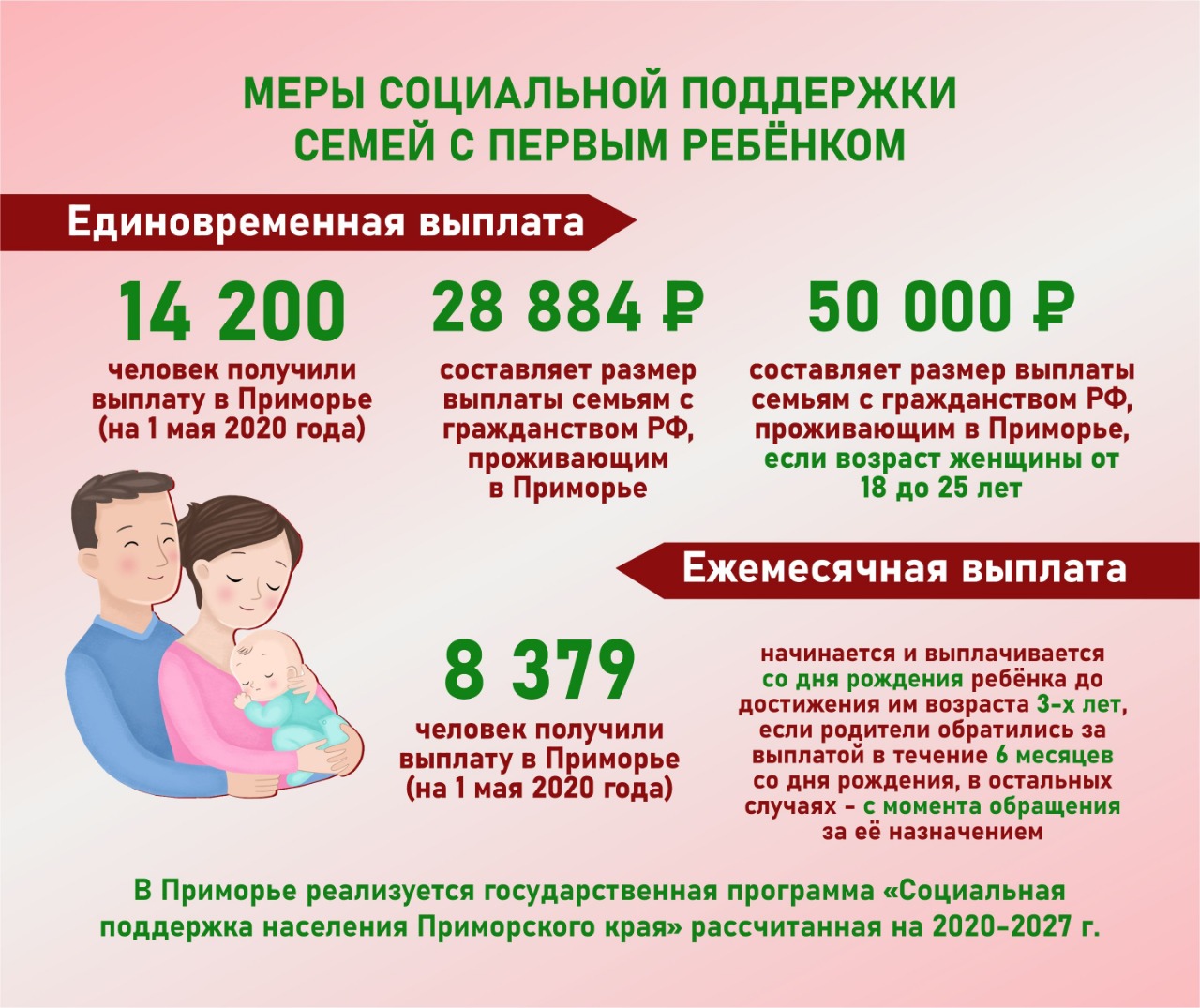 Выплаты на первенца