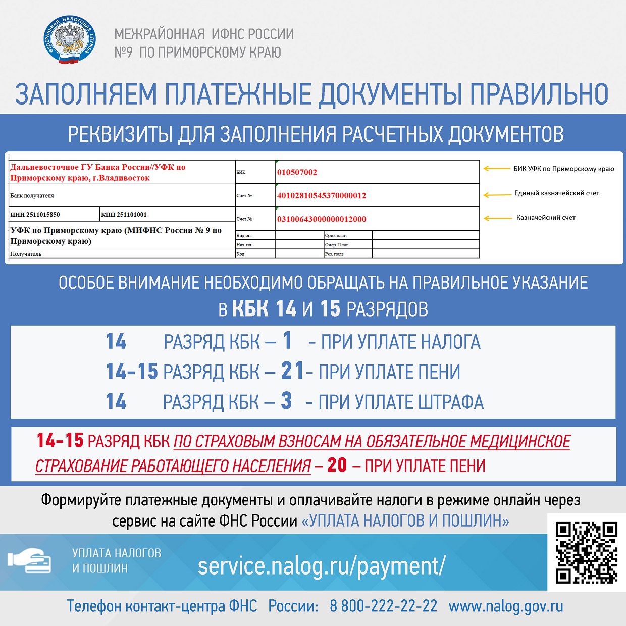 Порядок оформления платежных документов